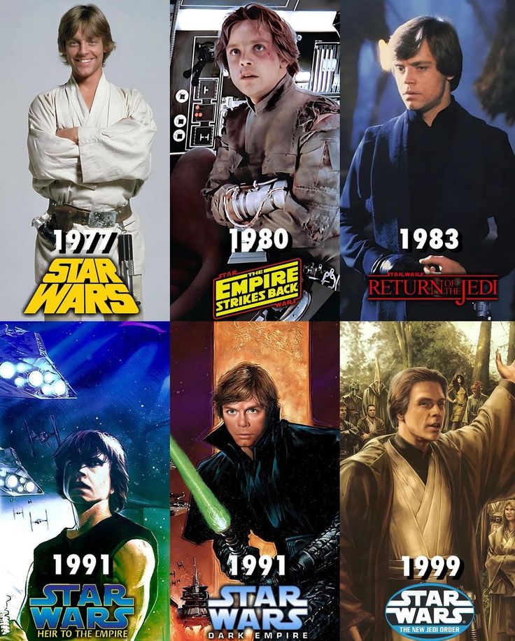 Mark Hamill's Complete Star Wars Timeline: Every Movie, Series, and Cameo as Luke Skywalker